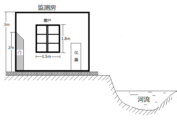 安装完成后樱桃视频成人网站室侧向图